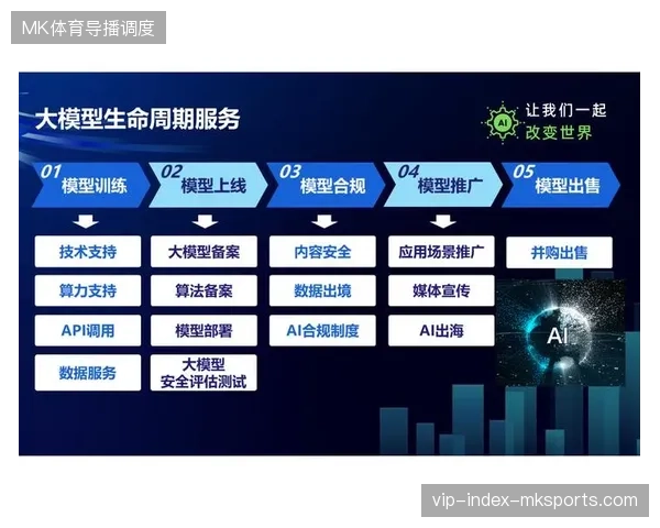 从执行服务向全周期管理进化,头部运营方切入赛事全生命周期管理 从执行服务向全周期管理进化,头部运营方切入赛事全生命周期管理